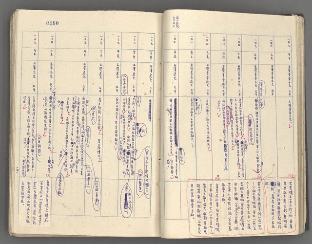 主要名稱：中國歷史年表 (中)圖檔，第32張，共157張