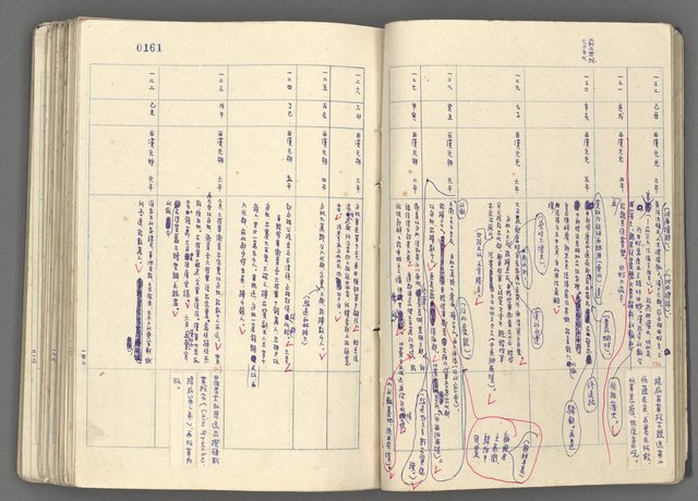 主要名稱：中國歷史年表 (中)圖檔，第33張，共157張