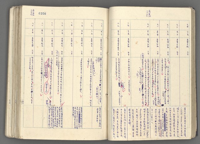 主要名稱：中國歷史年表 (中)圖檔，第38張，共157張