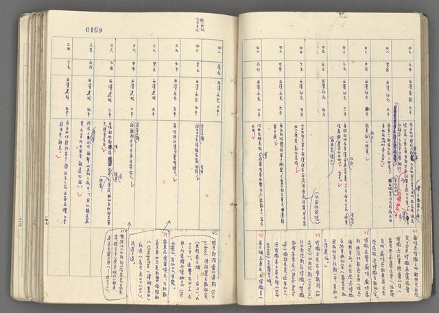主要名稱：中國歷史年表 (中)圖檔，第41張，共157張