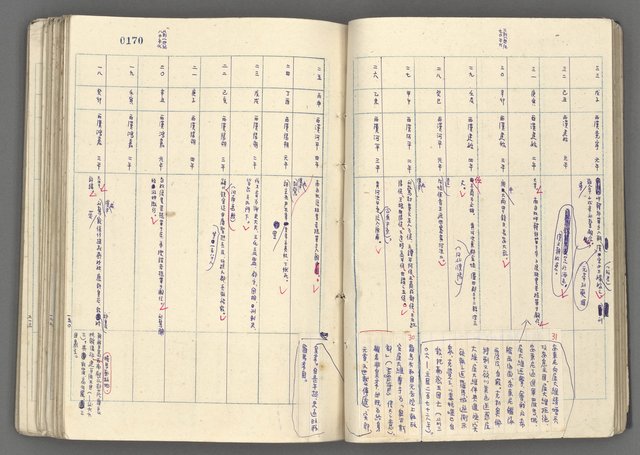 主要名稱：中國歷史年表 (中)圖檔，第42張，共157張