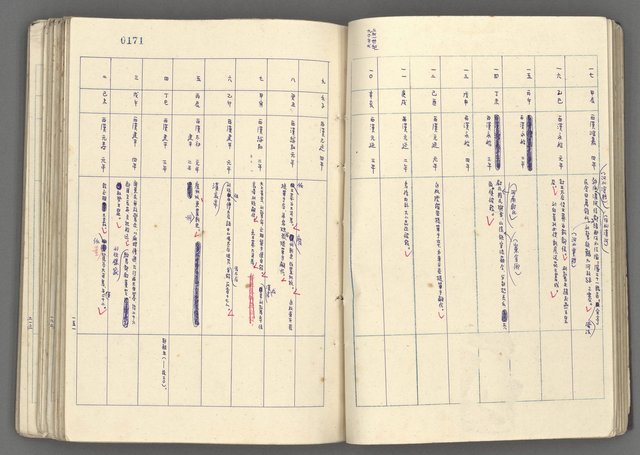 主要名稱：中國歷史年表 (中)圖檔，第43張，共157張