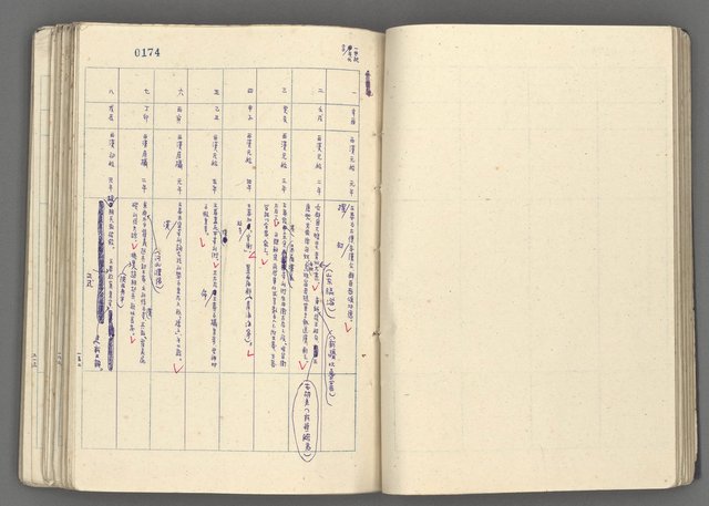 主要名稱：中國歷史年表 (中)圖檔，第46張，共157張