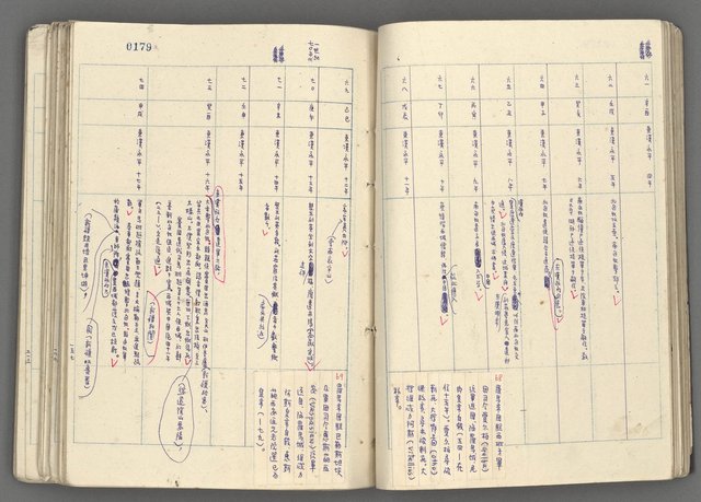 主要名稱：中國歷史年表 (中)圖檔，第51張，共157張