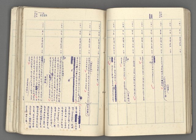 主要名稱：中國歷史年表 (中)圖檔，第60張，共157張