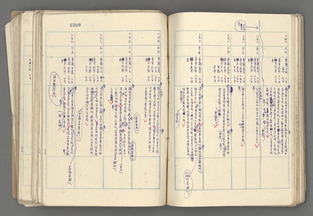 主要名稱：中國歷史年表 (中)圖檔，第72張，共157張