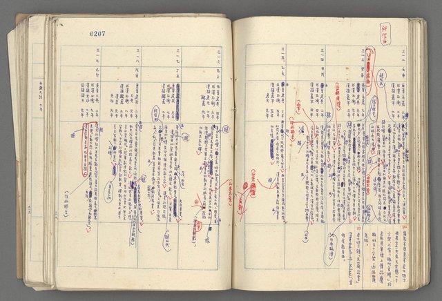 主要名稱：中國歷史年表 (中)圖檔，第79張，共157張