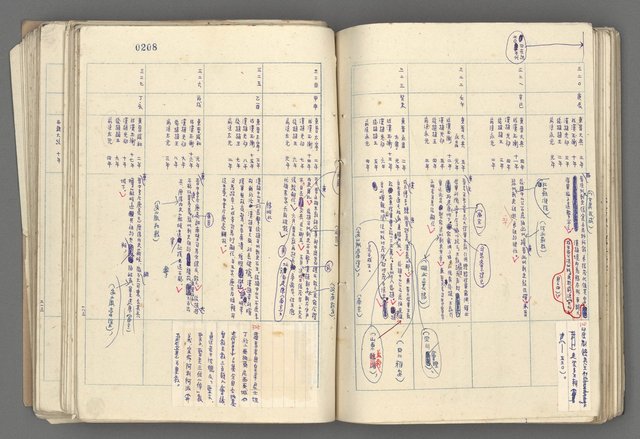 主要名稱：中國歷史年表 (中)圖檔，第80張，共157張