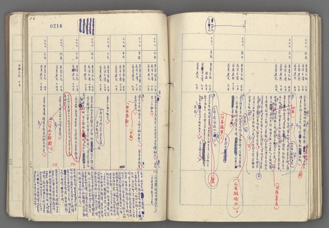 主要名稱：中國歷史年表 (中)圖檔，第86張，共157張