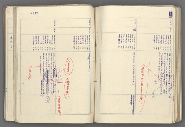 主要名稱：中國歷史年表 (中)圖檔，第89張，共157張