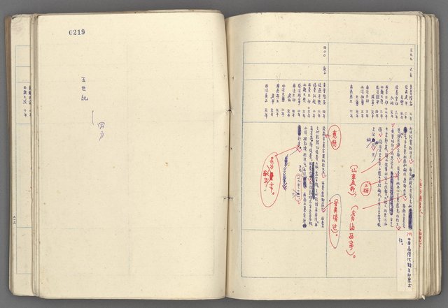 主要名稱：中國歷史年表 (中)圖檔，第91張，共157張