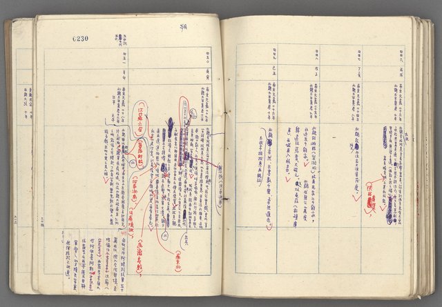 主要名稱：中國歷史年表 (中)圖檔，第102張，共157張