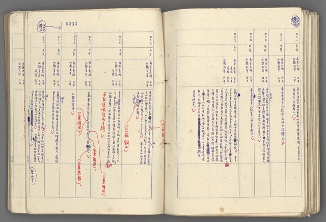 主要名稱：中國歷史年表 (中)圖檔，第104張，共157張