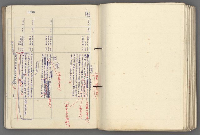 主要名稱：中國歷史年表 (中)圖檔，第109張，共157張