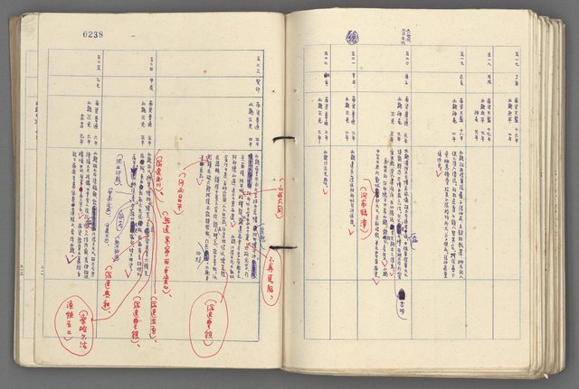 主要名稱：中國歷史年表 (中)圖檔，第111張，共157張