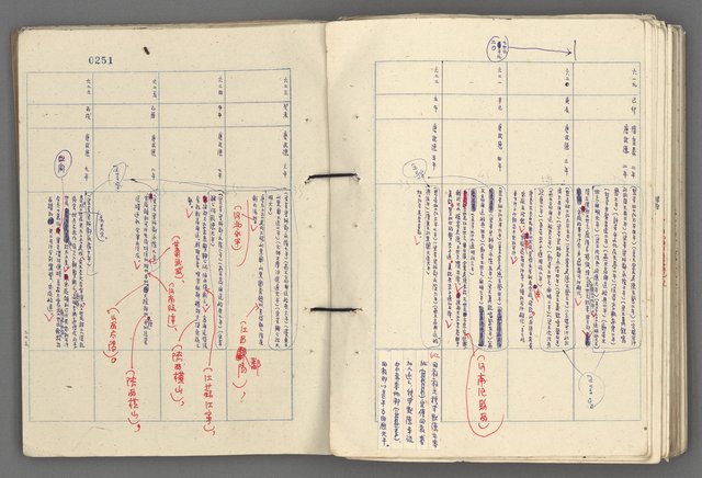 主要名稱：中國歷史年表 (中)圖檔，第124張，共157張