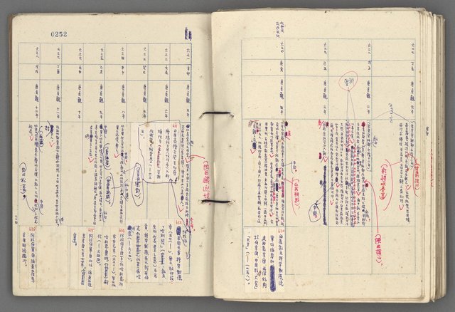 主要名稱：中國歷史年表 (中)圖檔，第125張，共157張