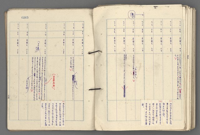 主要名稱：中國歷史年表 (中)圖檔，第136張，共157張