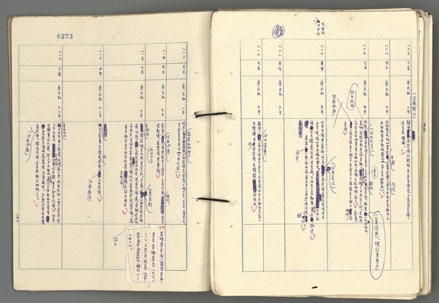 主要名稱：中國歷史年表 (中)圖檔，第146張，共157張