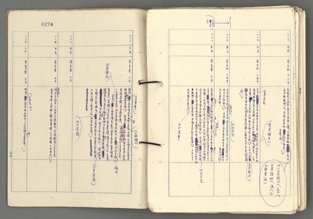 主要名稱：中國歷史年表 (中)圖檔，第147張，共157張