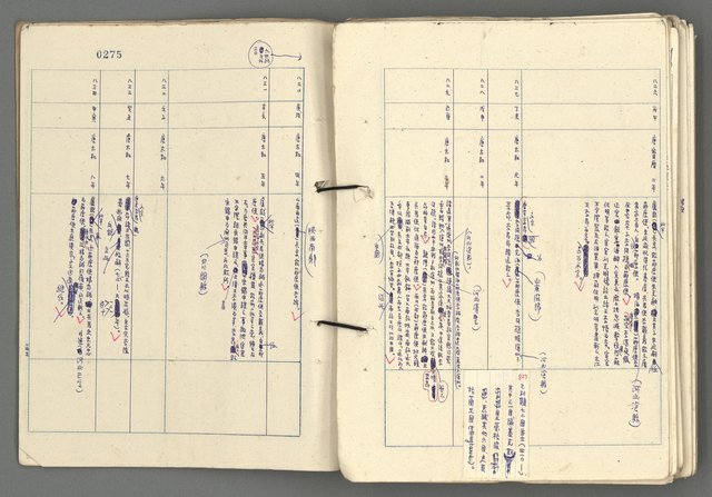 主要名稱：中國歷史年表 (中)圖檔，第148張，共157張