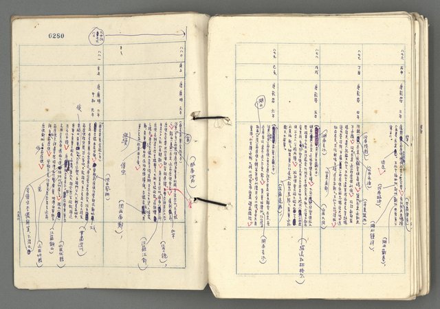 主要名稱：中國歷史年表 (中)圖檔，第153張，共157張