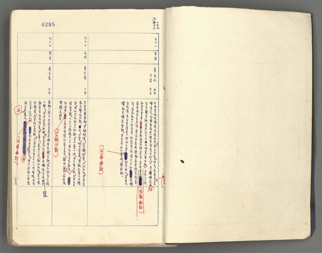 主要名稱：中國歷史年表 (下)圖檔，第4張，共154張