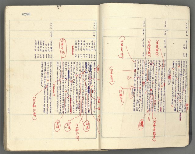 主要名稱：中國歷史年表 (下)圖檔，第5張，共154張