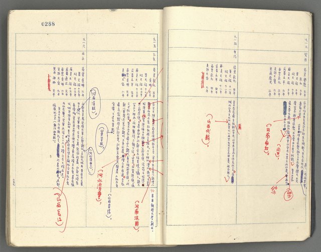 主要名稱：中國歷史年表 (下)圖檔，第7張，共154張