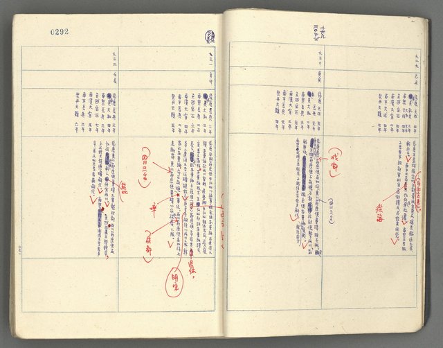 主要名稱：中國歷史年表 (下)圖檔，第11張，共154張