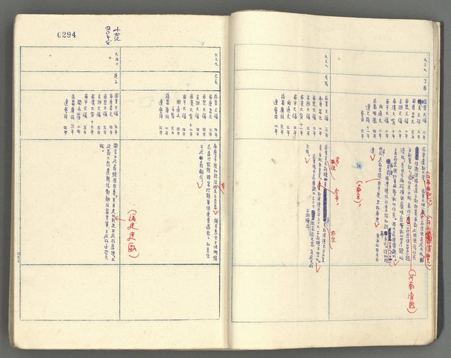 主要名稱：中國歷史年表 (下)圖檔，第13張，共154張