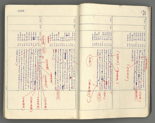 主要名稱：中國歷史年表 (下)圖檔，第14張，共154張