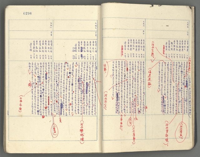 主要名稱：中國歷史年表 (下)圖檔，第15張，共154張