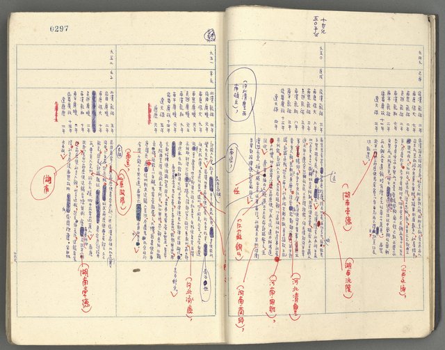 主要名稱：中國歷史年表 (下)圖檔，第16張，共154張