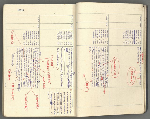 主要名稱：中國歷史年表 (下)圖檔，第17張，共154張