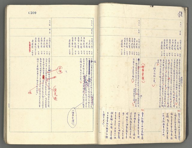 主要名稱：中國歷史年表 (下)圖檔，第19張，共154張