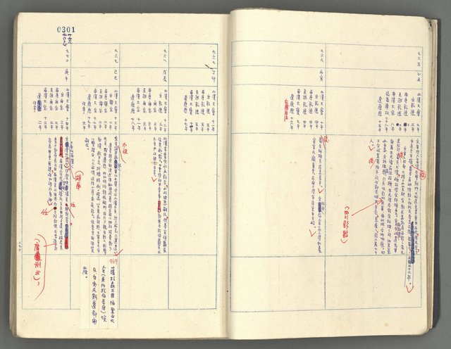 主要名稱：中國歷史年表 (下)圖檔，第20張，共154張