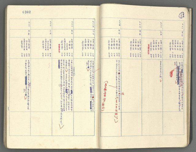 主要名稱：中國歷史年表 (下)圖檔，第21張，共154張