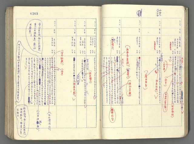 主要名稱：中國歷史年表 (下)圖檔，第22張，共154張