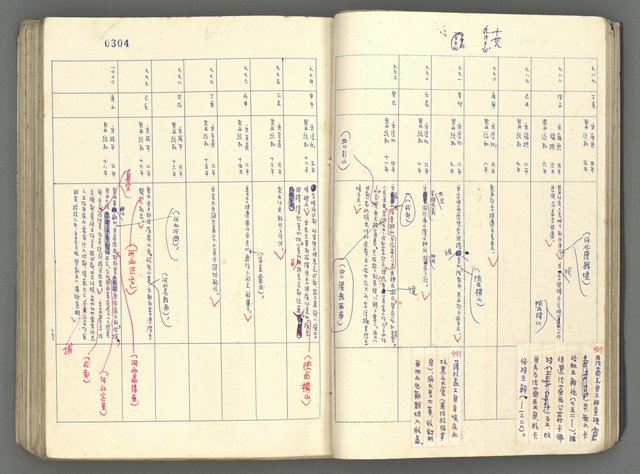 主要名稱：中國歷史年表 (下)圖檔，第23張，共154張