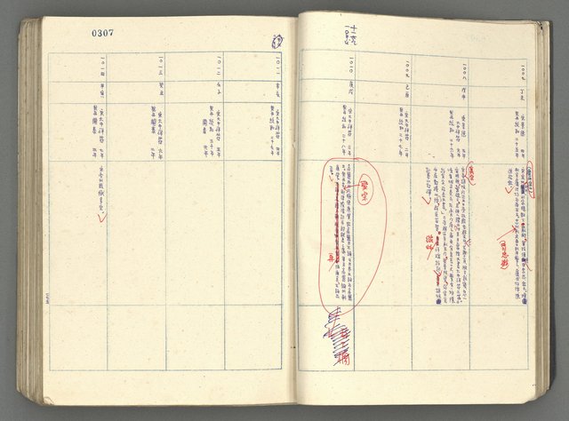 主要名稱：中國歷史年表 (下)圖檔，第26張，共154張