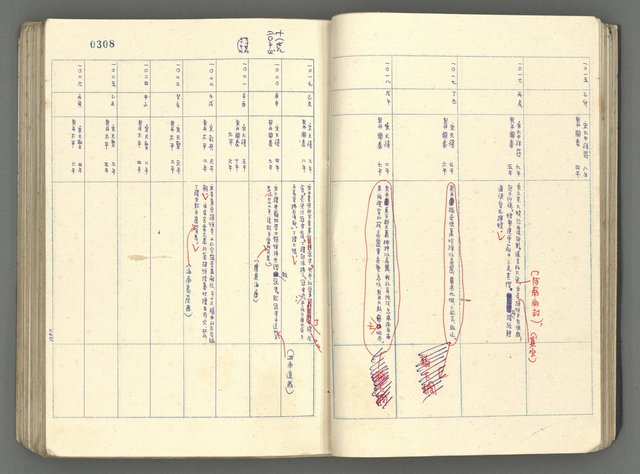 主要名稱：中國歷史年表 (下)圖檔，第27張，共154張