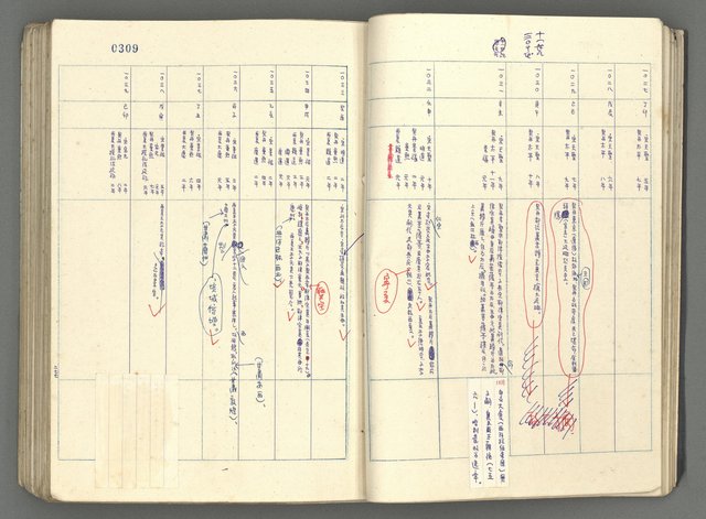 主要名稱：中國歷史年表 (下)圖檔，第28張，共154張