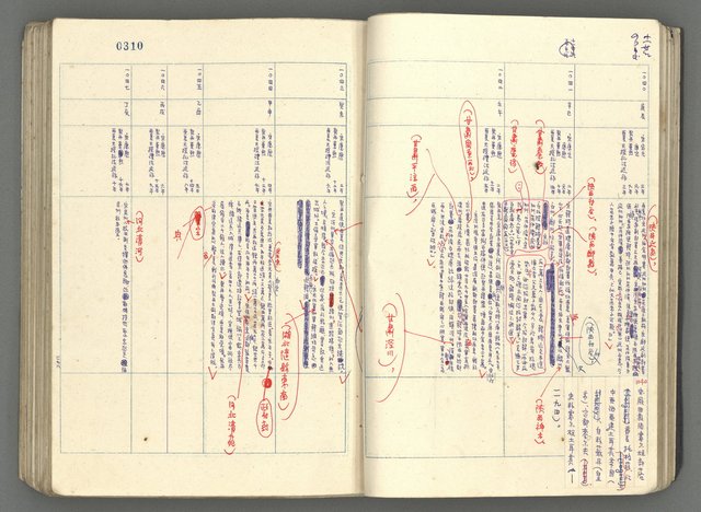 主要名稱：中國歷史年表 (下)圖檔，第29張，共154張