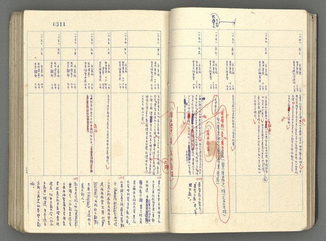 主要名稱：中國歷史年表 (下)圖檔，第30張，共154張
