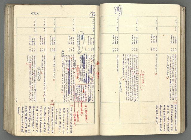 主要名稱：中國歷史年表 (下)圖檔，第33張，共154張