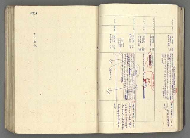 主要名稱：中國歷史年表 (下)圖檔，第35張，共154張