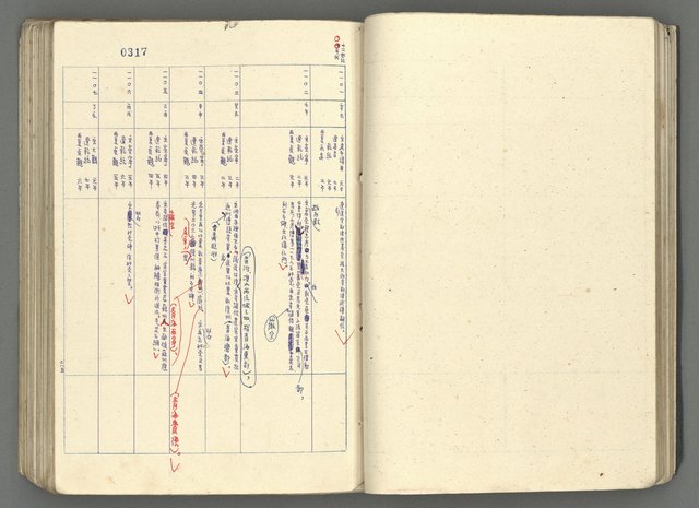 主要名稱：中國歷史年表 (下)圖檔，第36張，共154張
