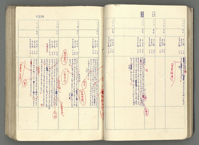 主要名稱：中國歷史年表 (下)圖檔，第37張，共154張