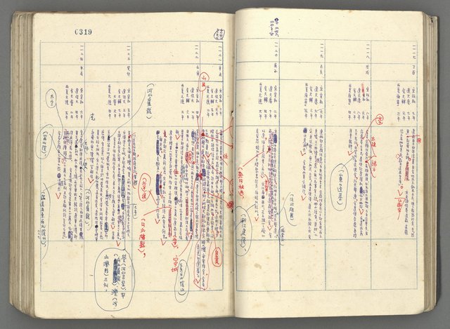 主要名稱：中國歷史年表 (下)圖檔，第38張，共154張